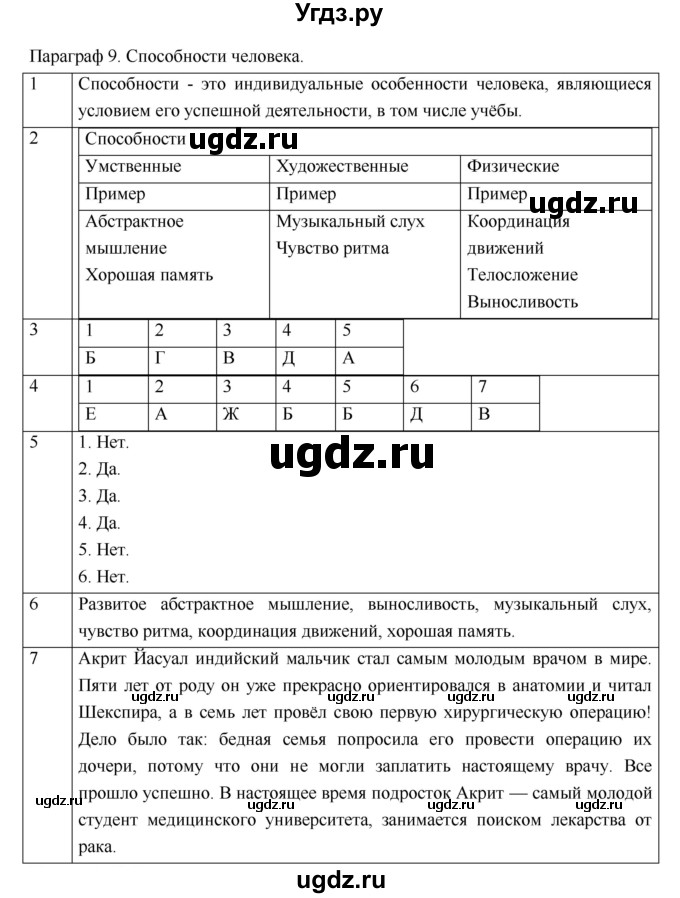 ГДЗ (Решебник) по обществознанию 6 класс (рабочая тетрадь) Соболева О.Б. / параграф номер / 9