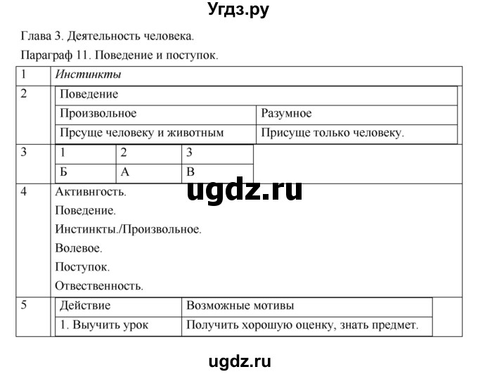 ГДЗ (Решебник) по обществознанию 6 класс (рабочая тетрадь) Соболева О.Б. / параграф номер / 11