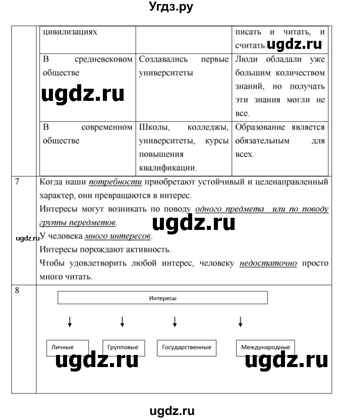 ГДЗ (Решебник) по обществознанию 6 класс (рабочая тетрадь) Соболева О.Б. / параграф номер / 12(продолжение 2)