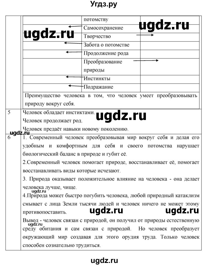 ГДЗ (Решебник) по обществознанию 6 класс (рабочая тетрадь) Соболева О.Б. / параграф номер / 3(продолжение 2)