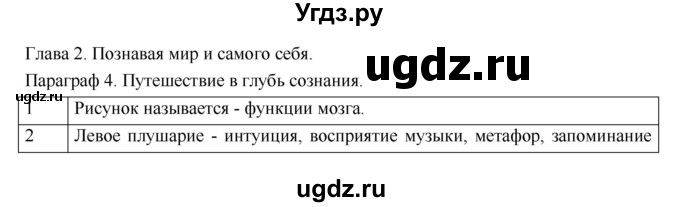 ГДЗ (Решебник) по обществознанию 6 класс (рабочая тетрадь) Соболева О.Б. / параграф номер / 4