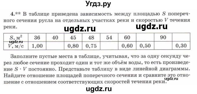 ГДЗ (Учебник) по математике 5 класс Козлов В.В. / глава 14 / параграф 2 / упражнение / 4