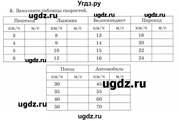 ГДЗ (Учебник) по математике 5 класс Козлов В.В. / глава 14 / параграф 2 / упражнение / 5