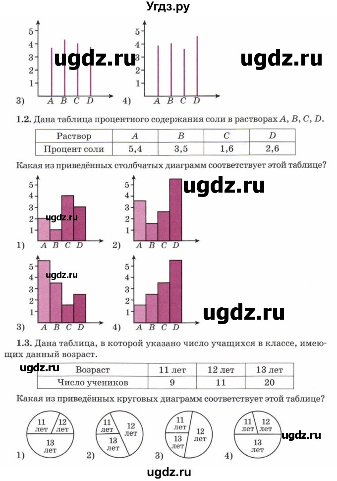 ГДЗ (Учебник) по математике 5 класс Козлов В.В. / глава 14 / параграф 2 / тесты. задание / 1(продолжение 2)