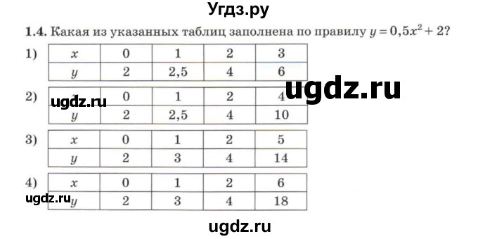 ГДЗ (Учебник) по математике 5 класс Козлов В.В. / глава 14 / параграф 2 / тесты. задание / 1(продолжение 3)