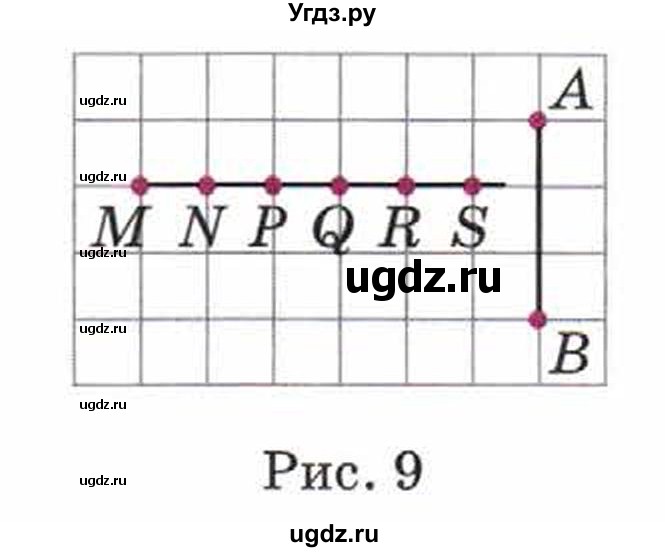 ГДЗ (Учебник) по математике 5 класс Козлов В.В. / глава 6 / параграф 1 / тесты. задание / 1(продолжение 2)