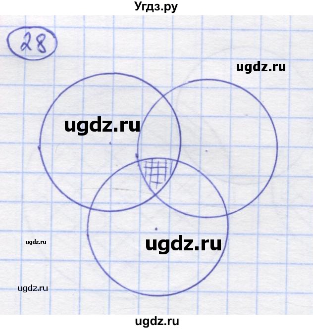 ГДЗ (Решебник) по математике 5 класс Козлов В.В. / глава 1 / параграф 1 / упражнение / 28