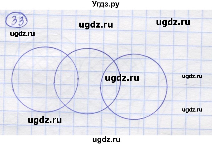ГДЗ (Решебник) по математике 5 класс Козлов В.В. / глава 1 / параграф 1 / упражнение / 33
