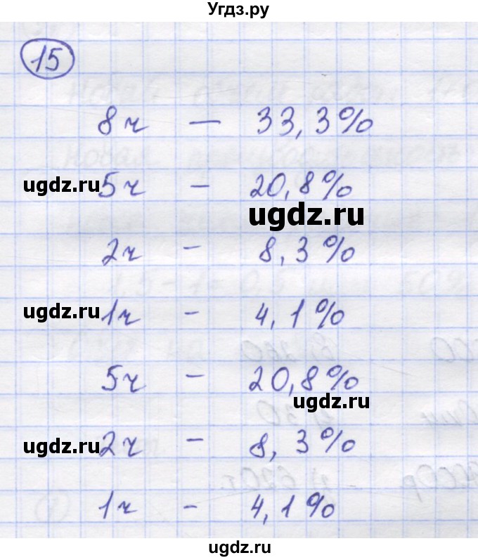 ГДЗ (Решебник) по математике 5 класс Козлов В.В. / глава 14 / параграф 1 / упражнение / 15