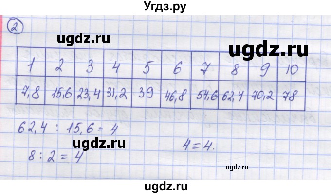 ГДЗ (Решебник) по математике 5 класс Козлов В.В. / глава 14 / параграф 2 / упражнение / 2