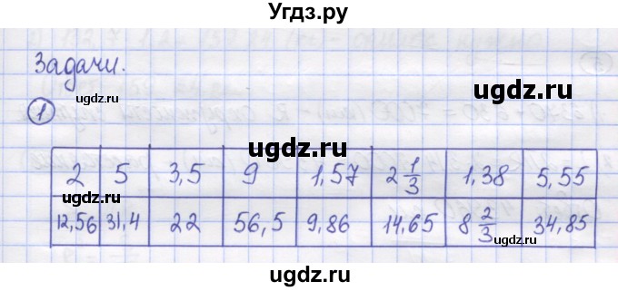 ГДЗ (Решебник) по математике 5 класс Козлов В.В. / глава 15 / параграф 1 / упражнение / 1