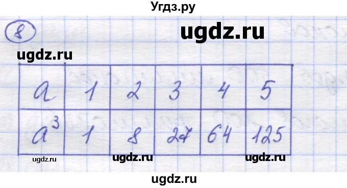 ГДЗ (Решебник) по математике 5 класс Козлов В.В. / глава 3 / параграф 2 / упражнение / 8