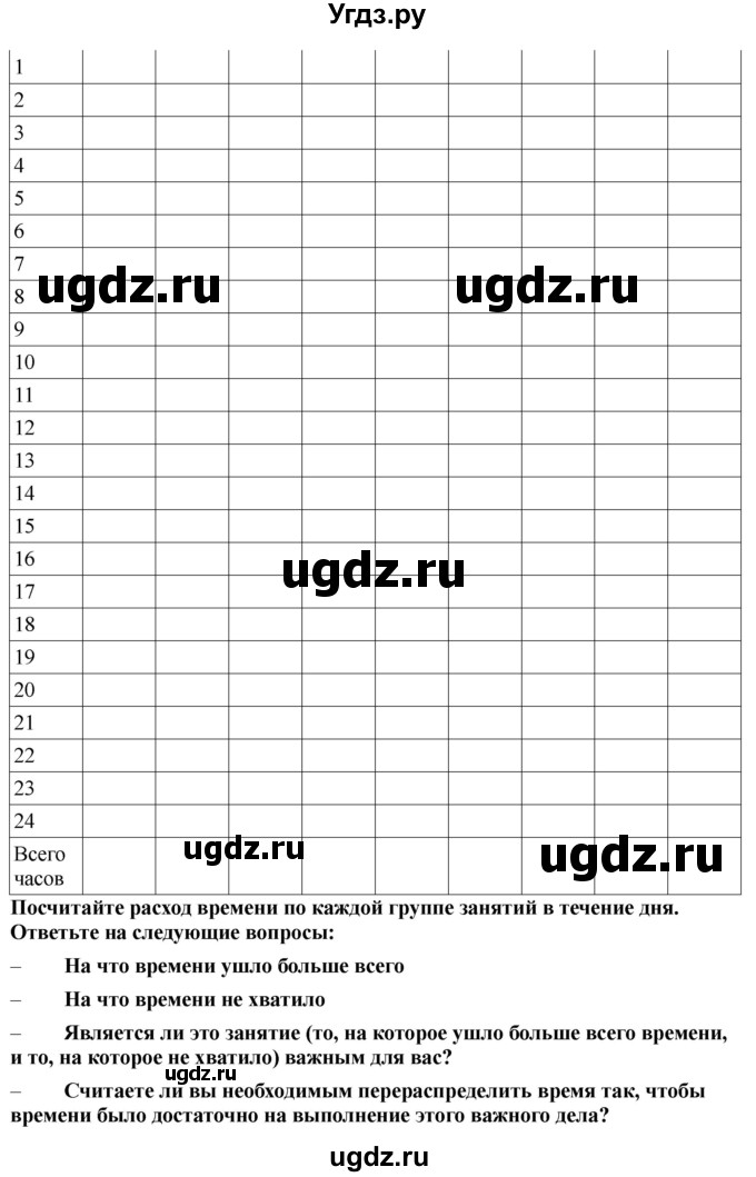 ГДЗ (Решебник) по обж 9 класс Смирнов А.Т. / страница-номер / 174(продолжение 2)