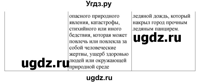 ГДЗ (Решебник) по обж 9 класс Смирнов А.Т. / страница-номер / 39(продолжение 4)