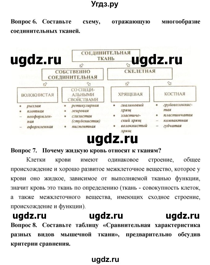 ГДЗ (Решебник №2 к учебнику 2018) по биологии 8 класс Сонин Н.И. / страница / 39(продолжение 2)