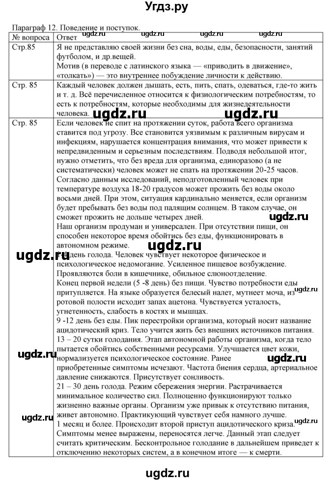 ГДЗ (Решебник) по обществознанию 6 класс Барабанов В.В. / параграф номер / 12