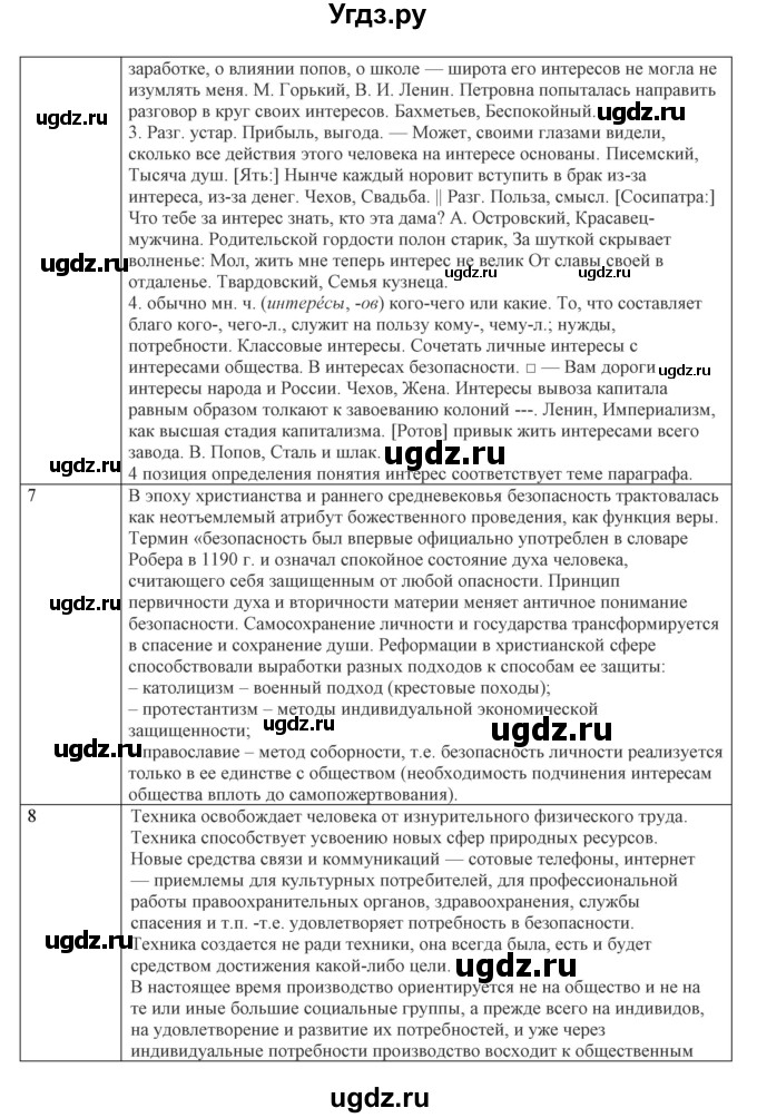 ГДЗ (Решебник) по обществознанию 6 класс Барабанов В.В. / параграф номер / 12(продолжение 5)