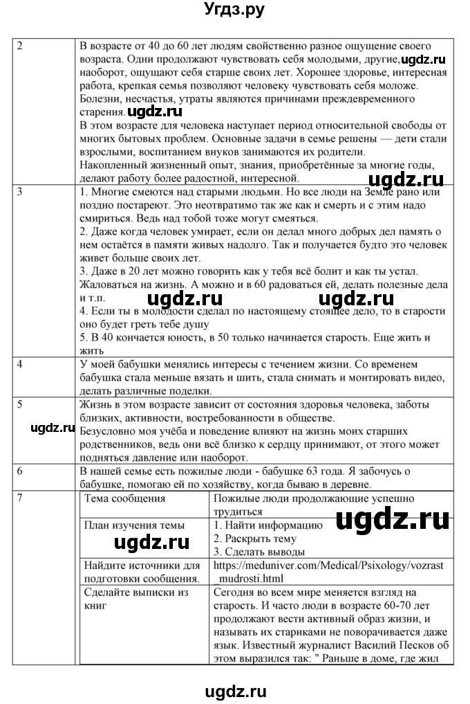 ГДЗ (Решебник) по обществознанию 6 класс Барабанов В.В. / параграф номер / 21(продолжение 2)