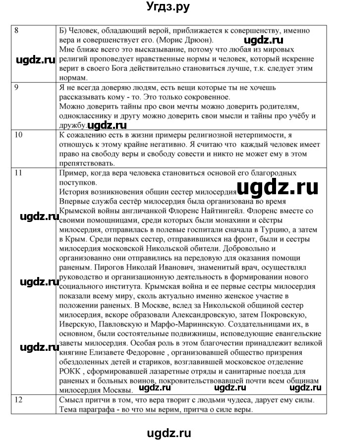 ГДЗ (Решебник) по обществознанию 6 класс Барабанов В.В. / параграф номер / 23(продолжение 2)