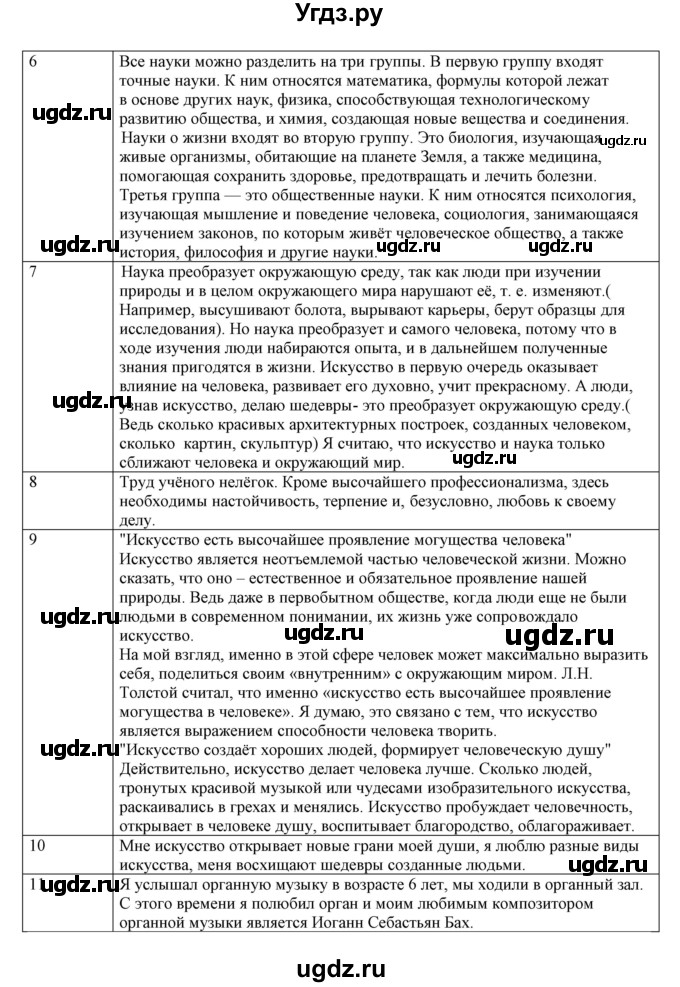 ГДЗ (Решебник) по обществознанию 6 класс Барабанов В.В. / параграф номер / 24(продолжение 3)