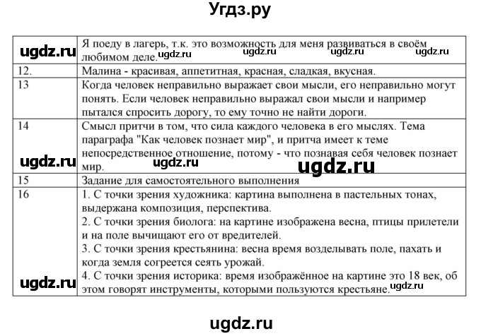 ГДЗ (Решебник) по обществознанию 6 класс Барабанов В.В. / параграф номер / 5(продолжение 4)