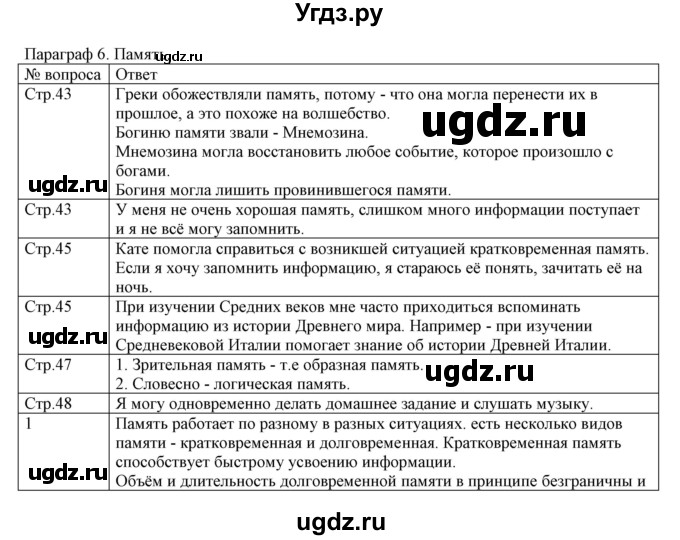 ГДЗ (Решебник) по обществознанию 6 класс Барабанов В.В. / параграф номер / 6