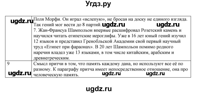 ГДЗ (Решебник) по обществознанию 6 класс Барабанов В.В. / параграф номер / 6(продолжение 3)