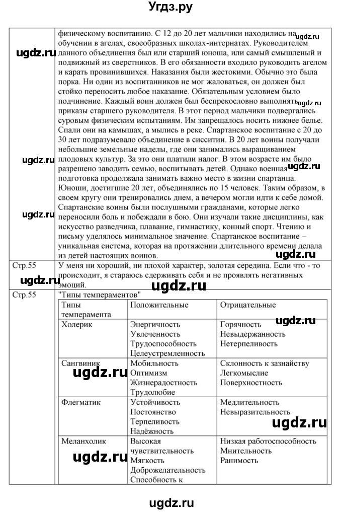 ГДЗ (Решебник) по обществознанию 6 класс Барабанов В.В. / параграф номер / 8(продолжение 2)