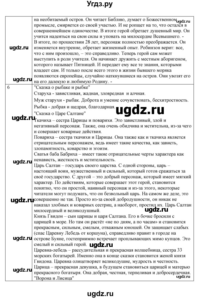 ГДЗ (Решебник) по обществознанию 6 класс Барабанов В.В. / параграф номер / 8(продолжение 4)