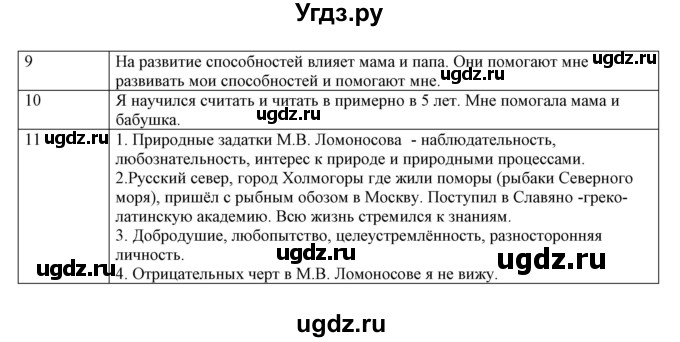 ГДЗ (Решебник) по обществознанию 6 класс Барабанов В.В. / параграф номер / 9(продолжение 4)