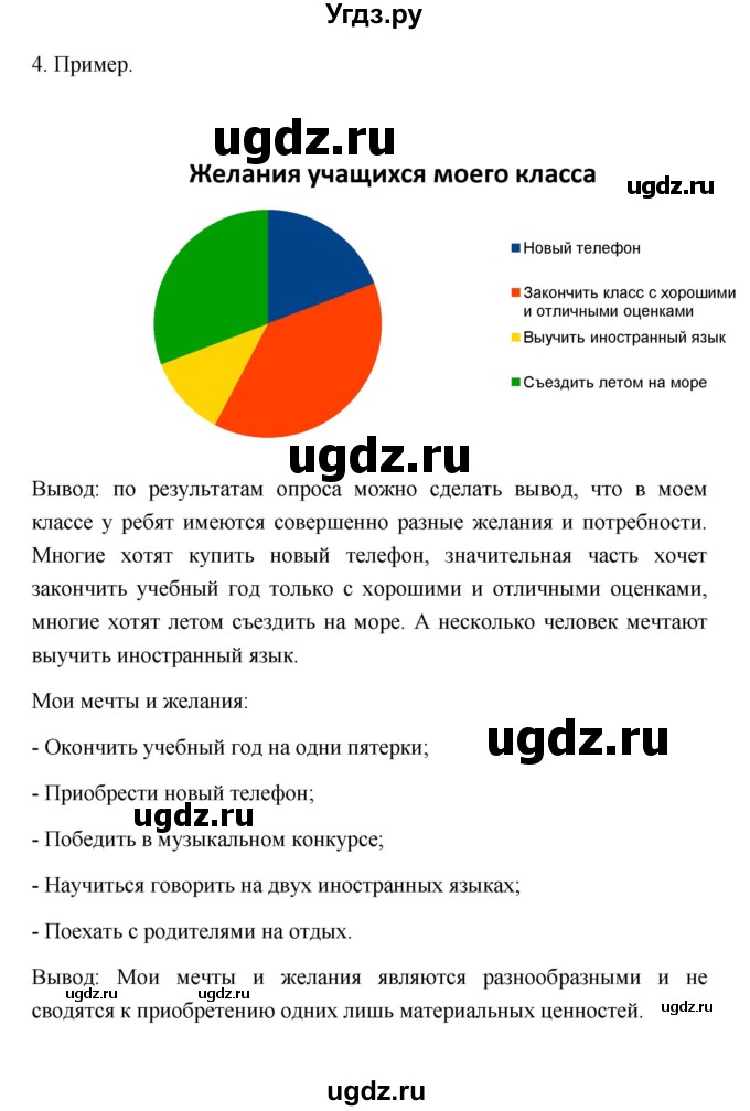 ГДЗ (Решебник 2022) по обществознанию 6 класс Боголюбов Л.Н. / учебник 2022 / практикум к главе / 1(продолжение 4)