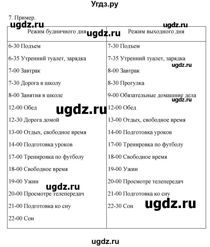 ГДЗ (Решебник 2022) по обществознанию 6 класс Боголюбов Л.Н. / учебник 2022 / практикум к главе / 1(продолжение 6)