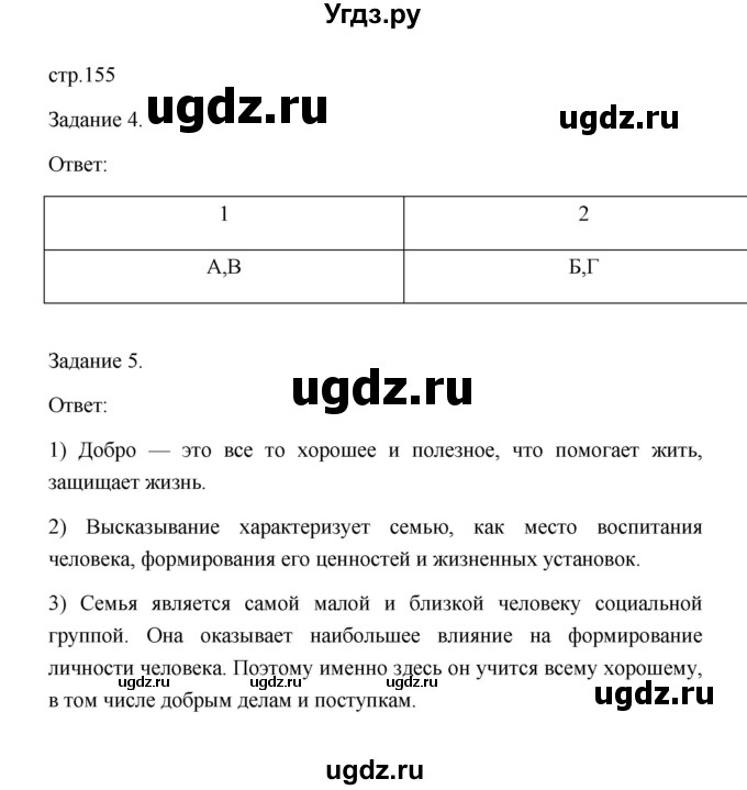 ГДЗ (Решебник 2022) по обществознанию 6 класс Боголюбов Л.Н. / учебник 2022 / готовимся к всероссийской проверочной работе / 1(продолжение 2)