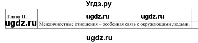 ГДЗ (Решебник 2017) по обществознанию 6 класс Боголюбов Л.Н. / учебник 2017 / итоговое повторение глав / 2