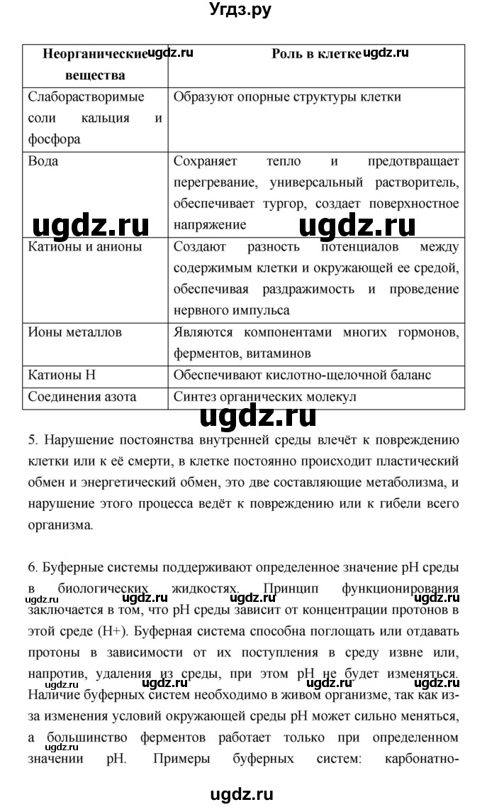 ГДЗ (Решебник) по биологии 10 класс (рабочая тетрадь) Пасечник В.В. / глава 1 номер / Тема 2(продолжение 3)