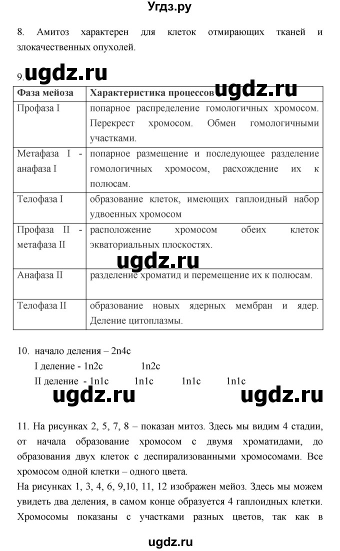 ГДЗ (Решебник) по биологии 10 класс (рабочая тетрадь) Пасечник В.В. / глава 1 номер / Тема 6(продолжение 4)