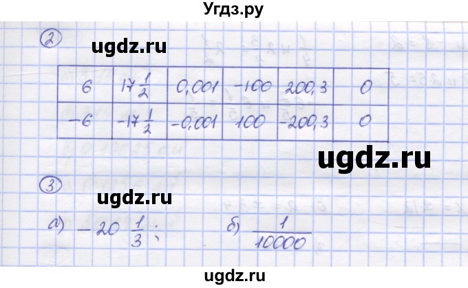 ГДЗ (Решебник) по математике 6 класс (рабочая тетрадь) Рудницкая В.Н. / часть 2. страница номер / 9(продолжение 2)