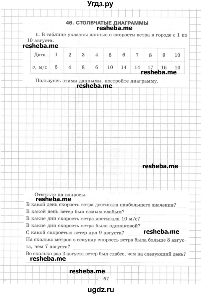 ГДЗ (Учебник) по математике 6 класс (рабочая тетрадь) Рудницкая В.Н. / часть 2. страница номер / 61