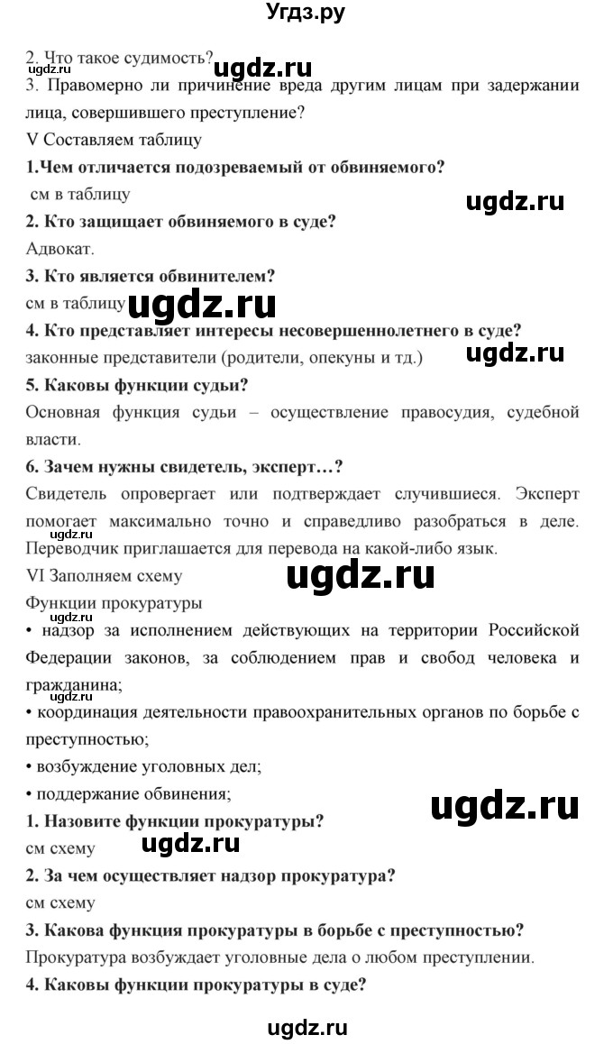 ГДЗ (Решебник) по обществознанию 7 класс Никитин А.Ф. / параграф номер / 30(продолжение 3)