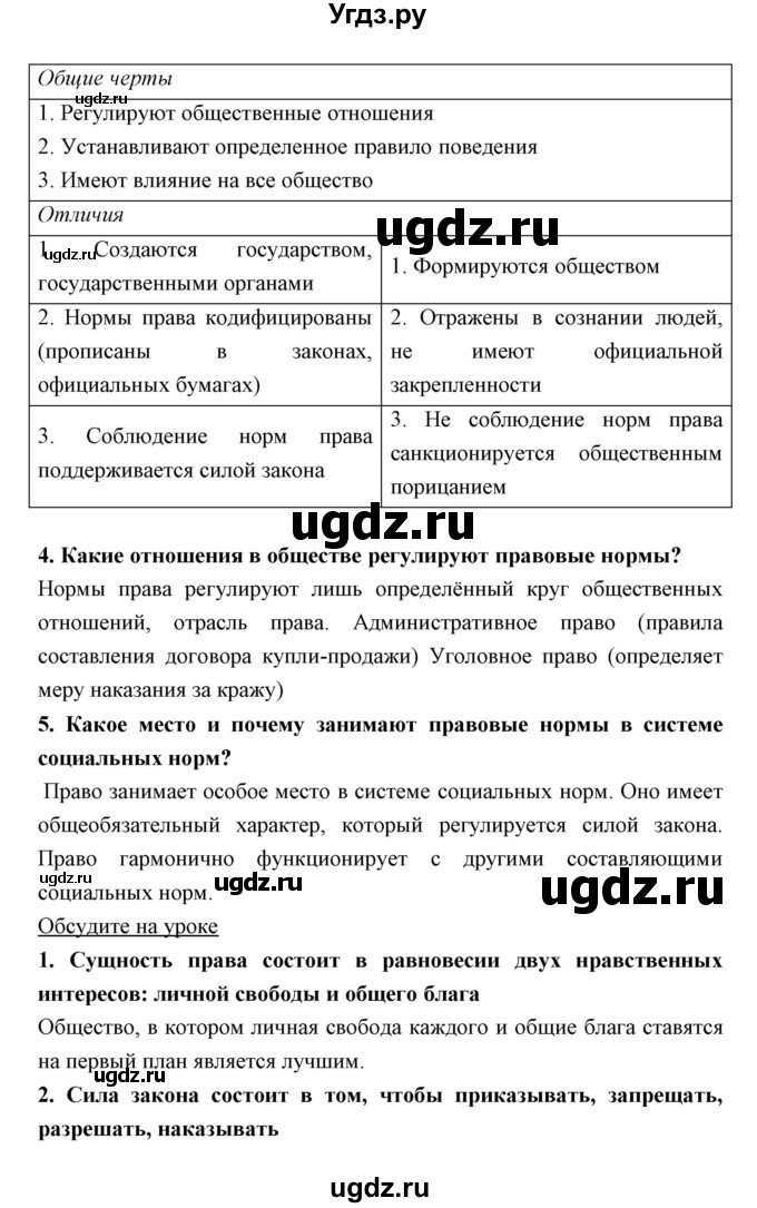 ГДЗ (Решебник) по обществознанию 7 класс Никитин А.Ф. / параграф номер / 7(продолжение 2)