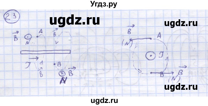 ГДЗ (Решебник) по физике 8 класс Генденштейн Л.Э. / задачи / параграф 17 / 23