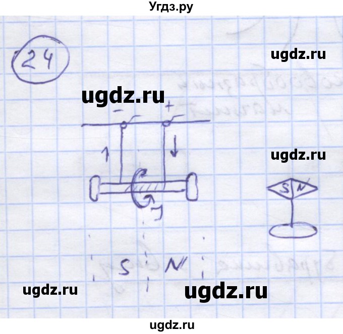 ГДЗ (Решебник) по физике 8 класс Генденштейн Л.Э. / задачи / параграф 17 / 24