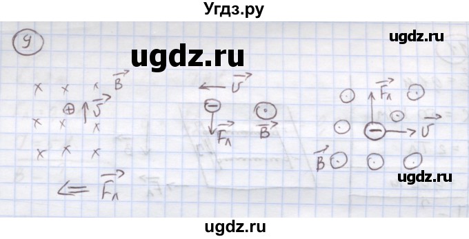 ГДЗ (Решебник) по физике 8 класс Генденштейн Л.Э. / задачи / параграф 18 / 9(продолжение 2)