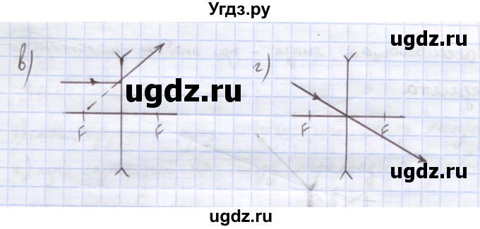 ГДЗ (Решебник) по физике 8 класс Генденштейн Л.Э. / задачи / параграф 25 / 26(продолжение 2)