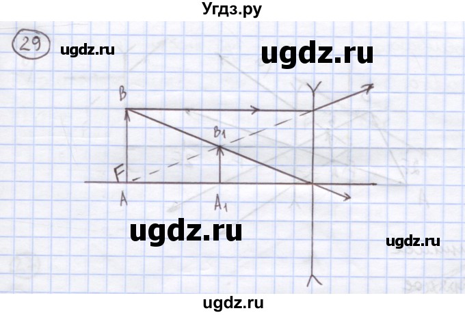 ГДЗ (Решебник) по физике 8 класс Генденштейн Л.Э. / задачи / параграф 25 / 29