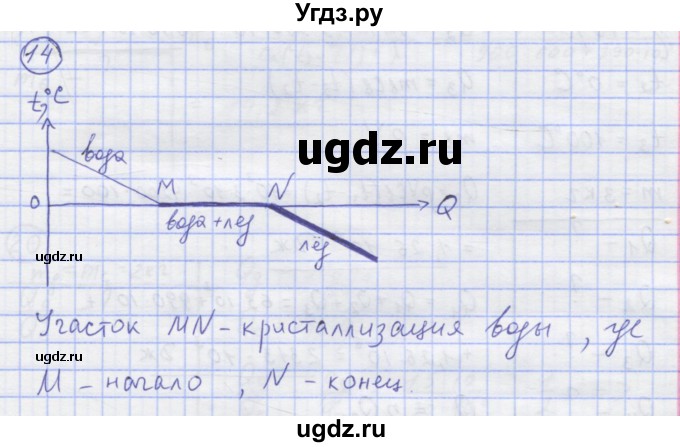 ГДЗ (Решебник) по физике 8 класс Генденштейн Л.Э. / задачи / параграф 4 / 14