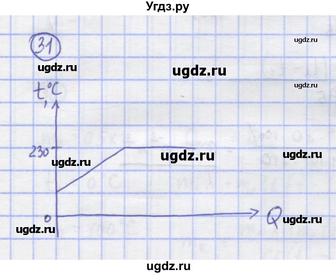 ГДЗ (Решебник) по физике 8 класс Генденштейн Л.Э. / задачи / параграф 4 / 31