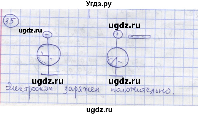 ГДЗ (Решебник) по физике 8 класс Генденштейн Л.Э. / задачи / параграф 8 / 35