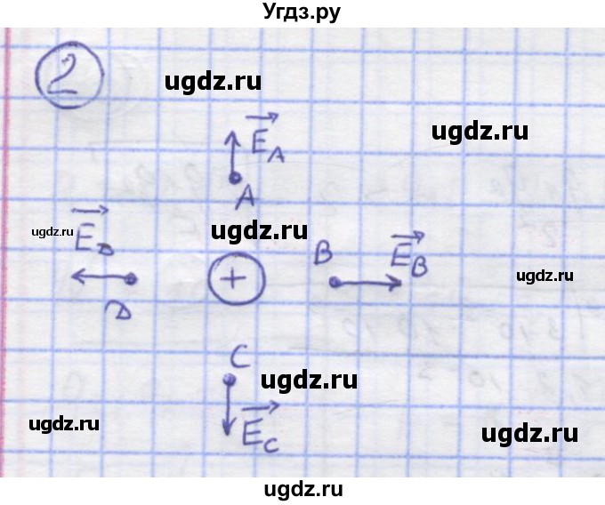 ГДЗ (Решебник) по физике 8 класс Генденштейн Л.Э. / задачи / параграф 9 / 2