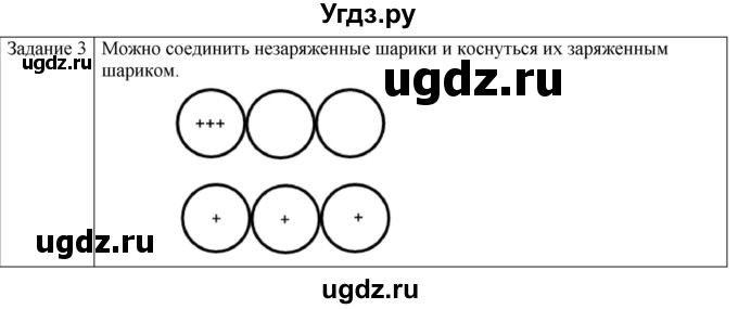 ГДЗ (Решебник) по физике 8 класс Генденштейн Л.Э. / олимпиадные задачи / параграф 8 / 3